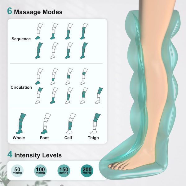 Nekteck Leg Massager Recovery System, Cordless Air Compression Massage, Rechargeable Portable Full Leg Boots for Circulation and Pain Relief (Single Only)-FSA HSA Eligible - Image 7